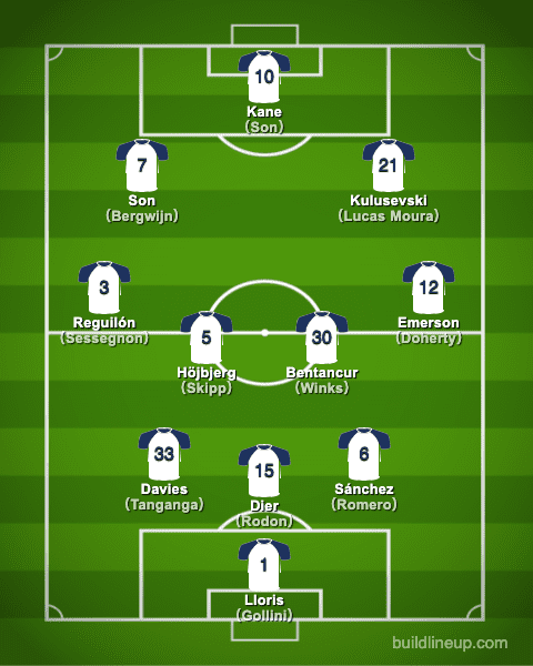 tottenham21-22formation_winter_en