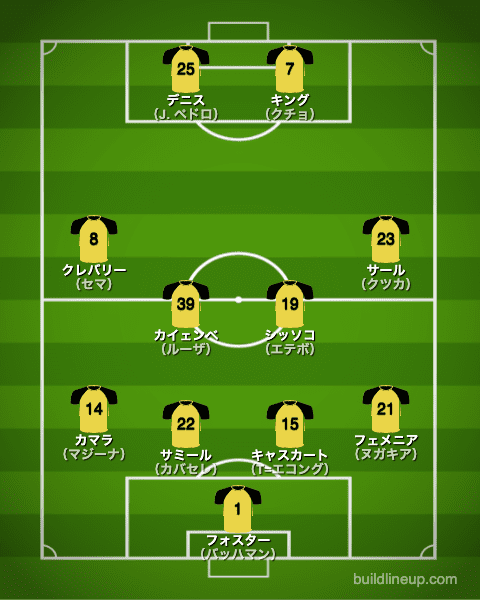 ワトフォードfc 21 22 選手一覧 フォーメーション スタメン ラ リ ル レ ロイすん