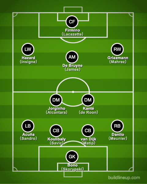 Born in 1991 formation