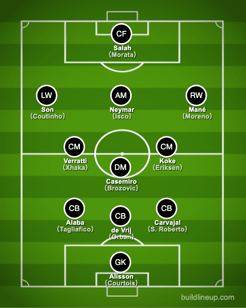 Born in 1992 formation