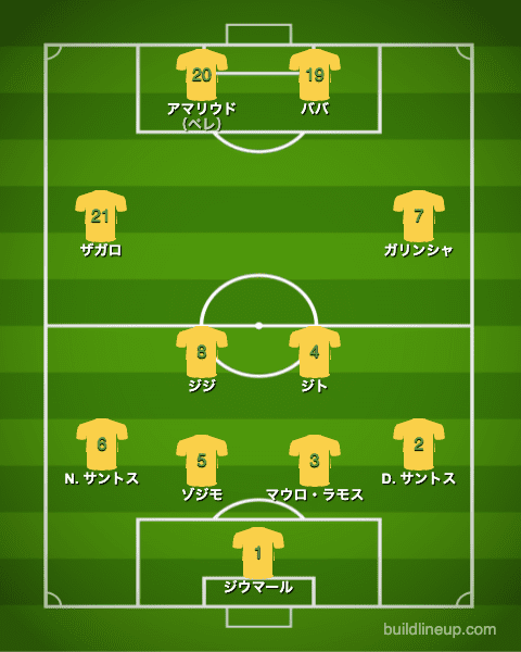 ブラジル代表1962年W杯フォーメーション