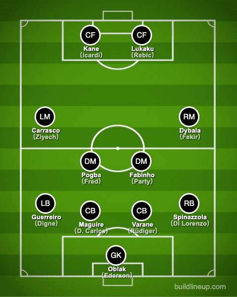Born in 1993 formation
