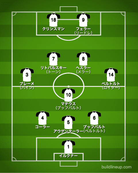 西ドイツ代表1990年W杯フォーメーション