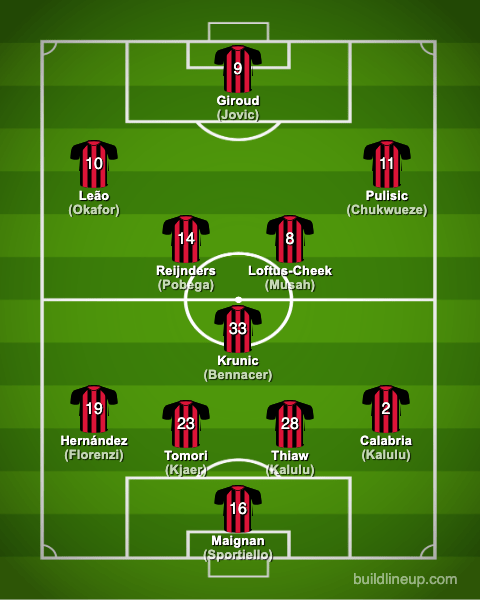 acmilan23-24formation_summer_en