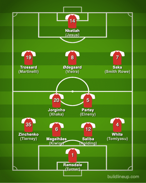 arsenal22-23formation_winter_en