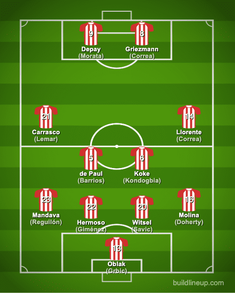 atleticomadrid22-23formation_winter_en