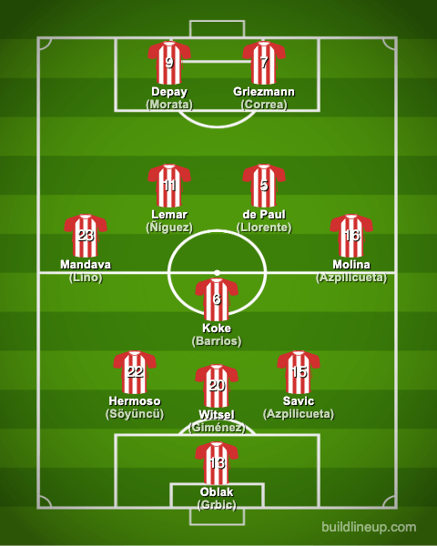 atleticomadrid23-24formation_summer_en