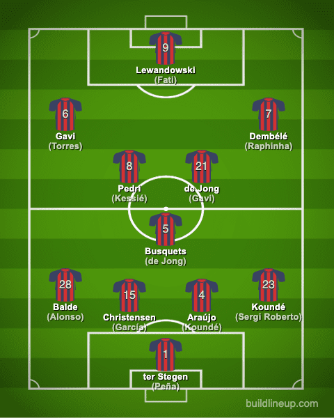 barcelona22-23formation_winter_en