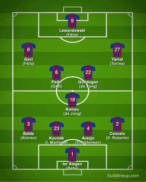 barcelona23-24formation_summer_en