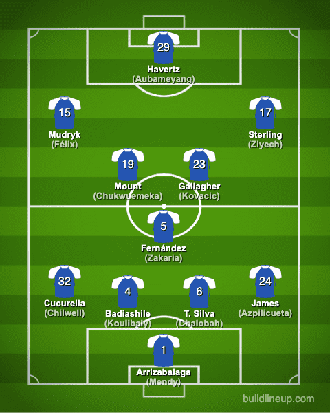 chelsea22-23formation_winter_en