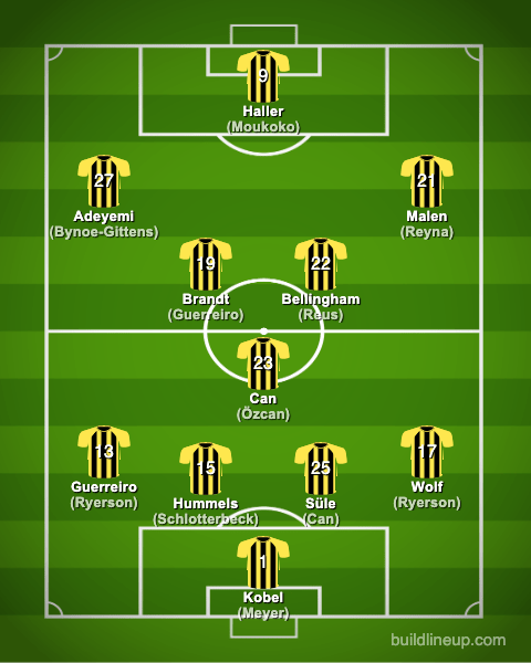 dortmund22-23formation_en