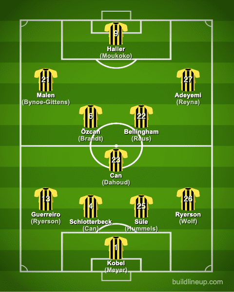 dortmund22-23formation_winter_en