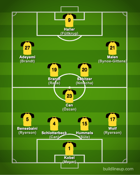 borussiadortmund23-24formation_summer_en