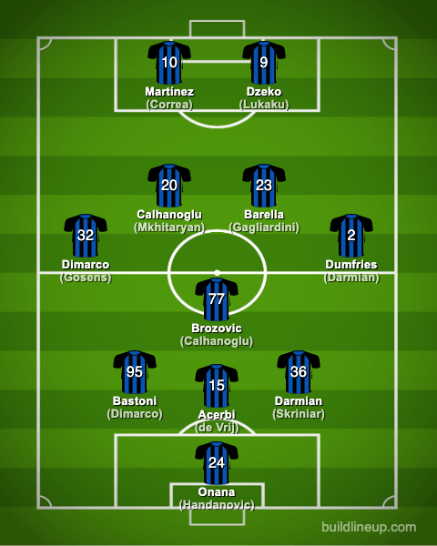 inter22-23formation_en