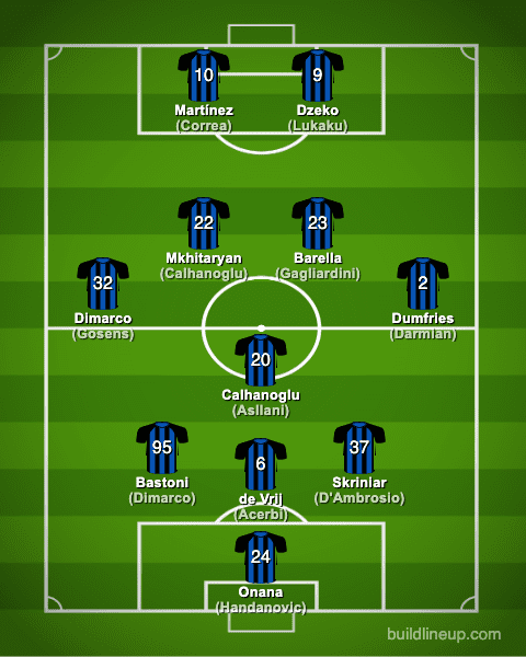 intermilan22-23formation_winter_en