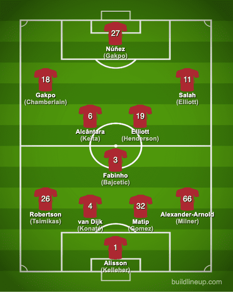 liverpool22-23formation_winter_en