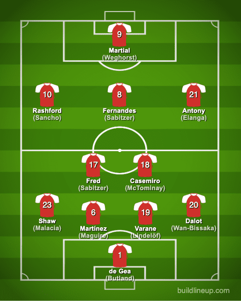 manchesterunited22-23formation_winter_en