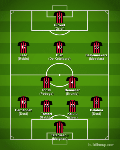 ac milan tour 2023