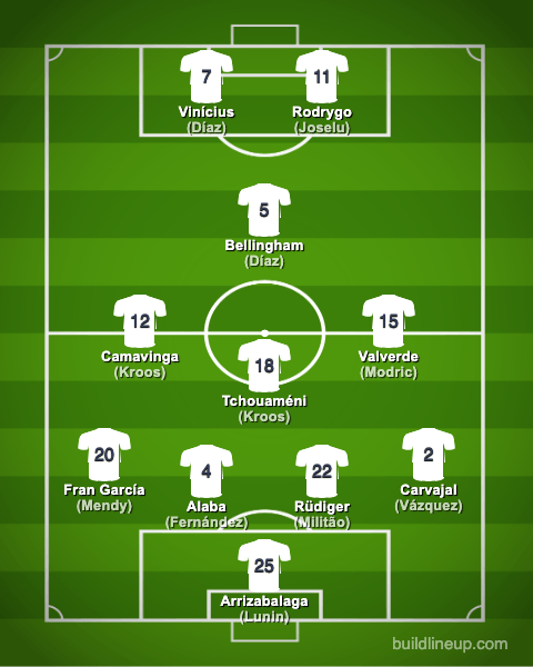 realmadrid23-24formation_summer_en