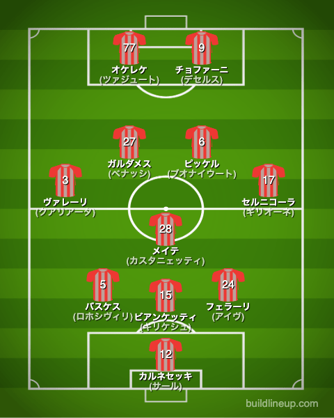 クレモネーゼ22-23フォーメーション(スタメン)