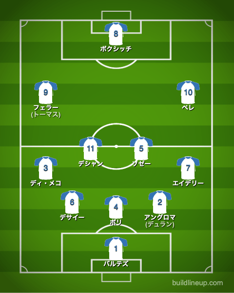 マルセイユ92-93CL決勝戦のフォーメーション(スタメン)