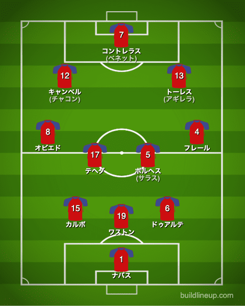 2節 1-0 ○ vs日本