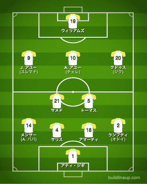 2節 3-2 ○ vs韓国