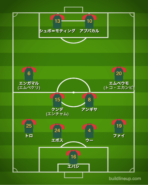 3節 1-0 ○ vsブラジル