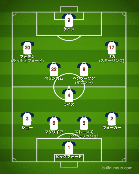 QF 1-2 ● vsフランス