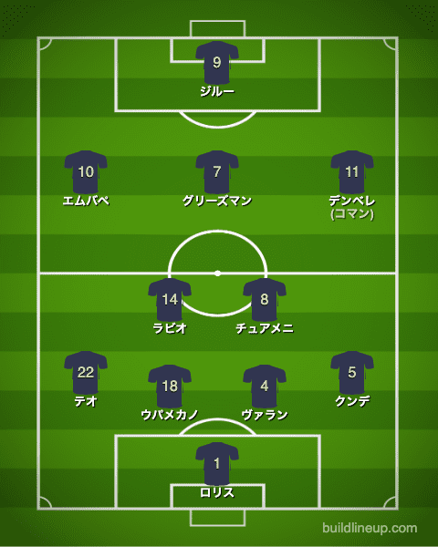 QF 2-1 ○ vsイングランド