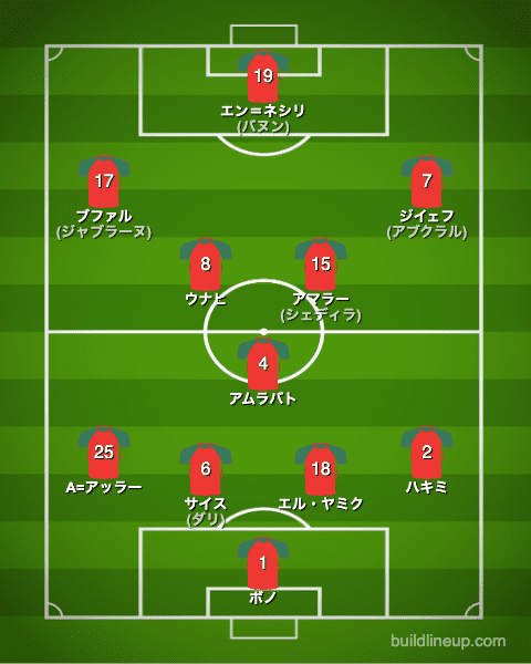 QF 1-0 ○ vsポルトガル