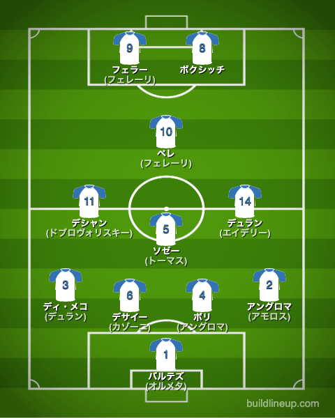 マルセイユ92-93フォーメーション(スタメン)