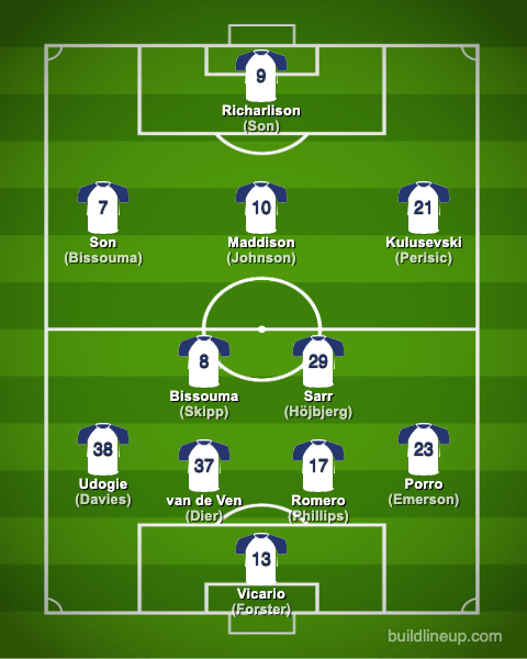 tottenham23-24formation_summer_en