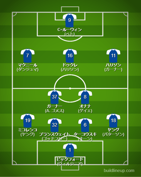 エバートン23-24フォーメーション（スタメン）