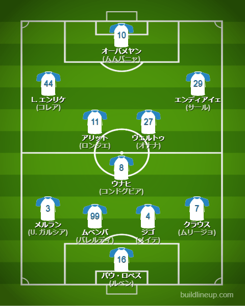 マルセイユ23-24フォーメーション（スタメン）