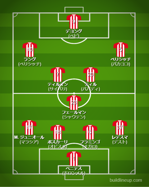 PSVアイントホーフェン2024-25フォーメーション（スタメン）