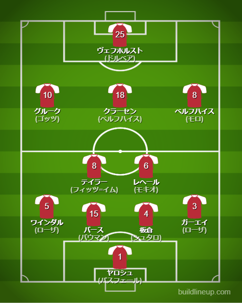 2025/26 アヤックス ホーム 25番 フェールトホールスト M adidas Ajax Amsterdam 25/26 Home Jersey - White | Free
