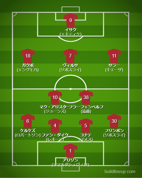 24-25シーズン 20番若塔 リバプール 24-25シーズン 20番若塔 リバプール 24-25シーズン 20番若塔