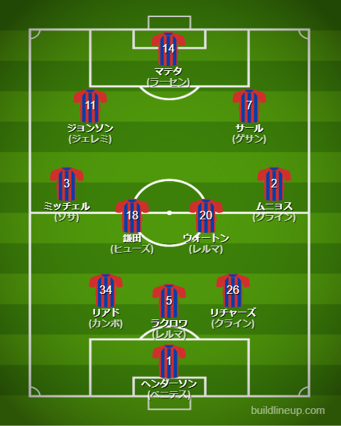 クリスタル・パレス25-26中盤戦のフォーメーション・スタメン
