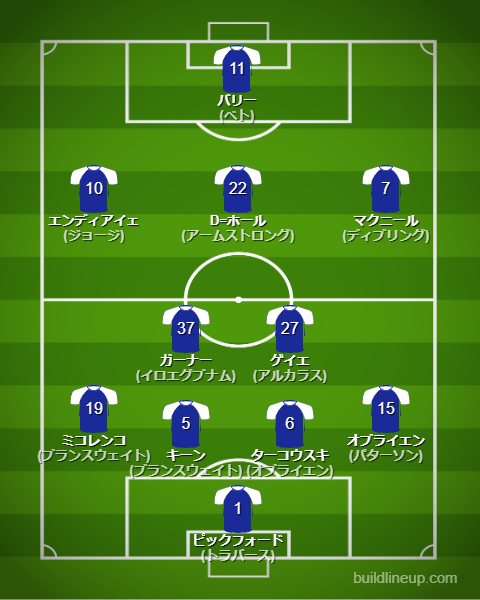 エヴァートン25-26中盤戦のフォーメーション・スタメン