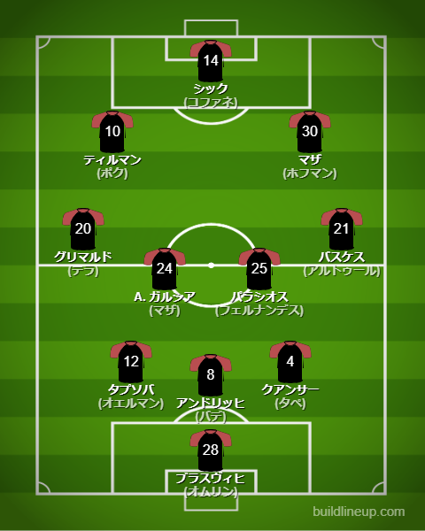 レバークーゼン25-26中盤戦のフォーメーション・スタメン