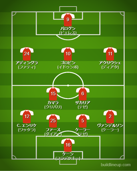asモナコ25-26中盤戦のフォーメーション・スタメン