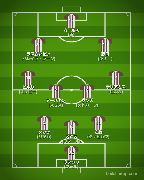 ザンクトパウリ25-26中盤戦のフォーメーション・スタメン