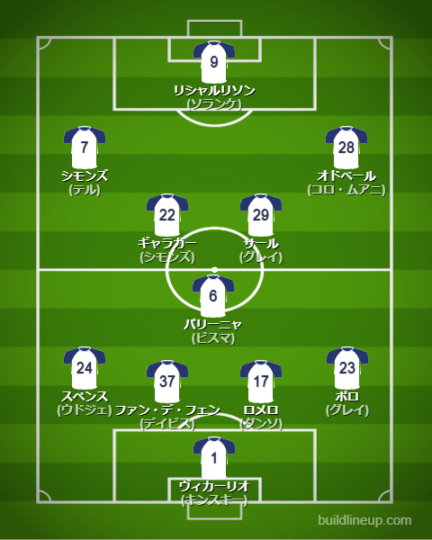 トッテナム25-26中盤戦のフォーメーション・スタメン