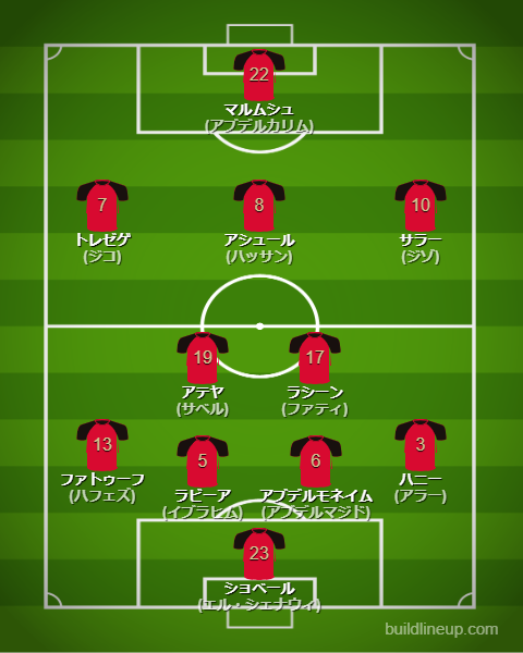 北中米W杯2026エジプト代表フォーメーション(スタメン)